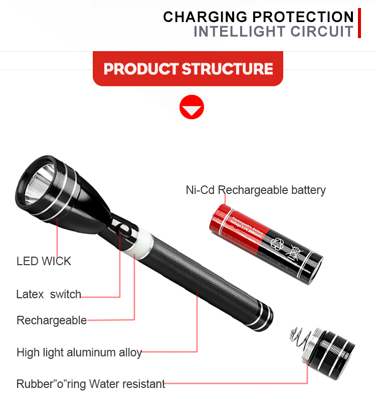 Hosonic A76 Flashlights High Lumens Rechargeable 20000 Lumens Bright L —  CHIMIYA